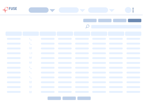 Sales Order Processing
